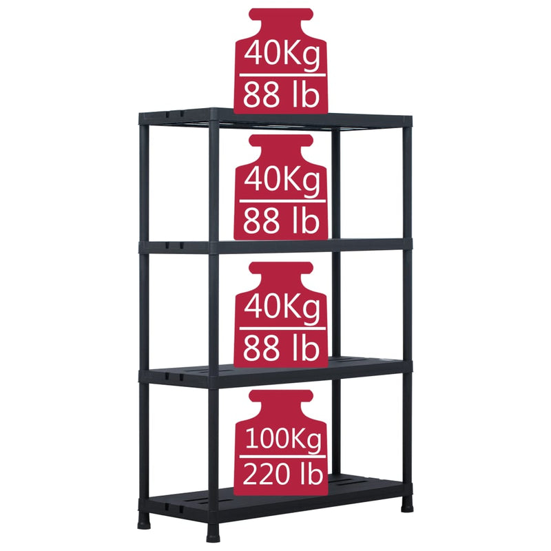 Storage Shelf Rack Black 485 lb 35.4x15.7x54.3 Plastic