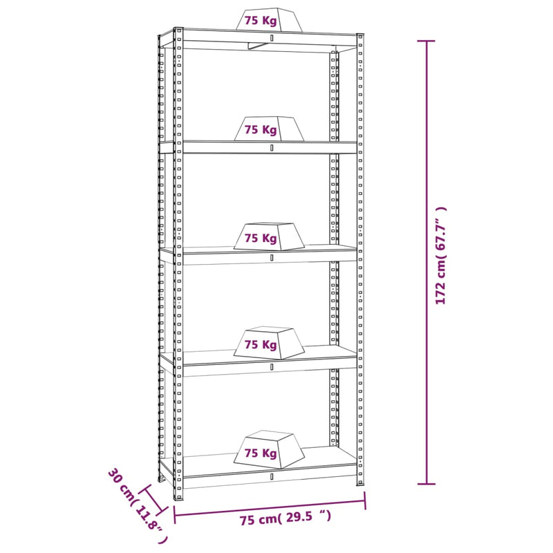 5-Layer Shelves 3 pcs Blue Steel and Engineered Wood