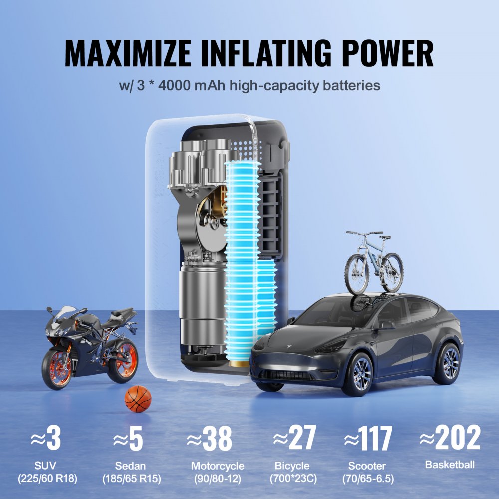 Tire Inflator Portable Air Compressor, 30s Fast Inflation Dual-Cylinder Air Pump, 12000 mAh Cordless Air Compressor with LCD Screen, Auto Shut-Off, Suitable for SUV, MPV, Cars, Motorcycles