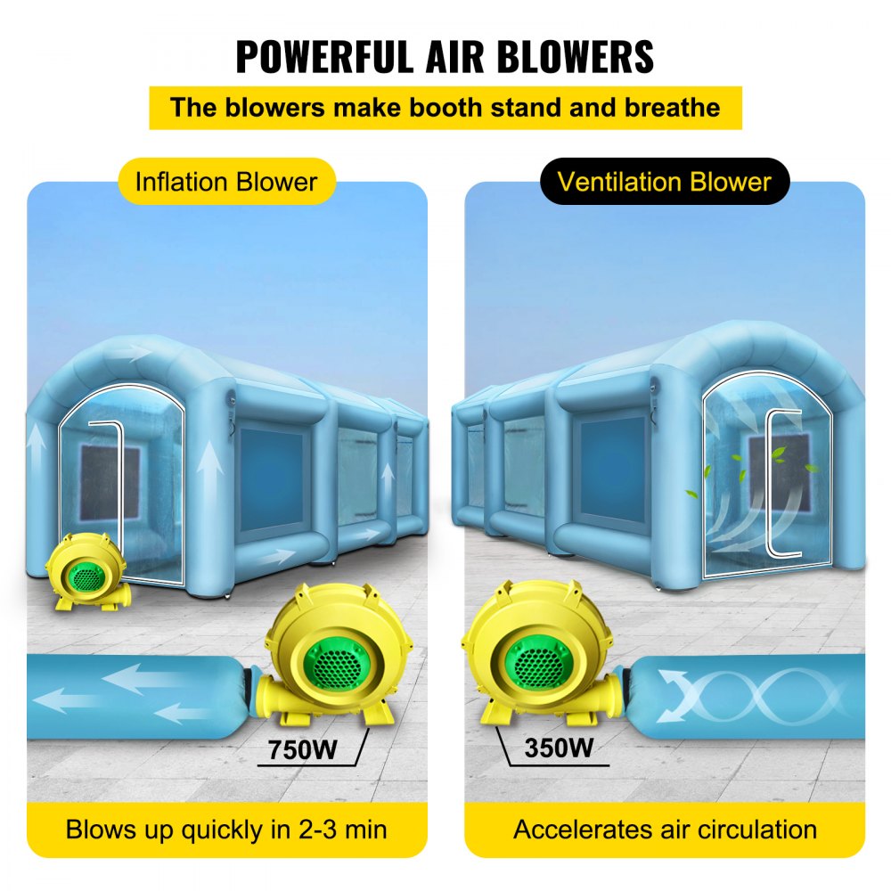 Inflatable Paint Booth, 20x10x 8 ft Spray Paint Booth, High Powerful 750W+350W Blowers Inflatable Spray Booth with Air Filter System Portable Car Paint Booth for Car Parking Tent Workstation