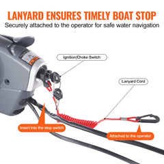 Boat Throttle Control, 5006180 Side-Mounted Outboard Remote Control Box for Evinrude Johnson, Marine Throttle Control Box with Power Trim Switch and Lanyard