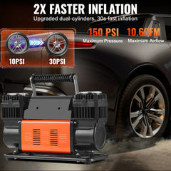 10.6CFM Portable Tire Inflator Dual-Cylinder Air Compressor 12V 150PSI